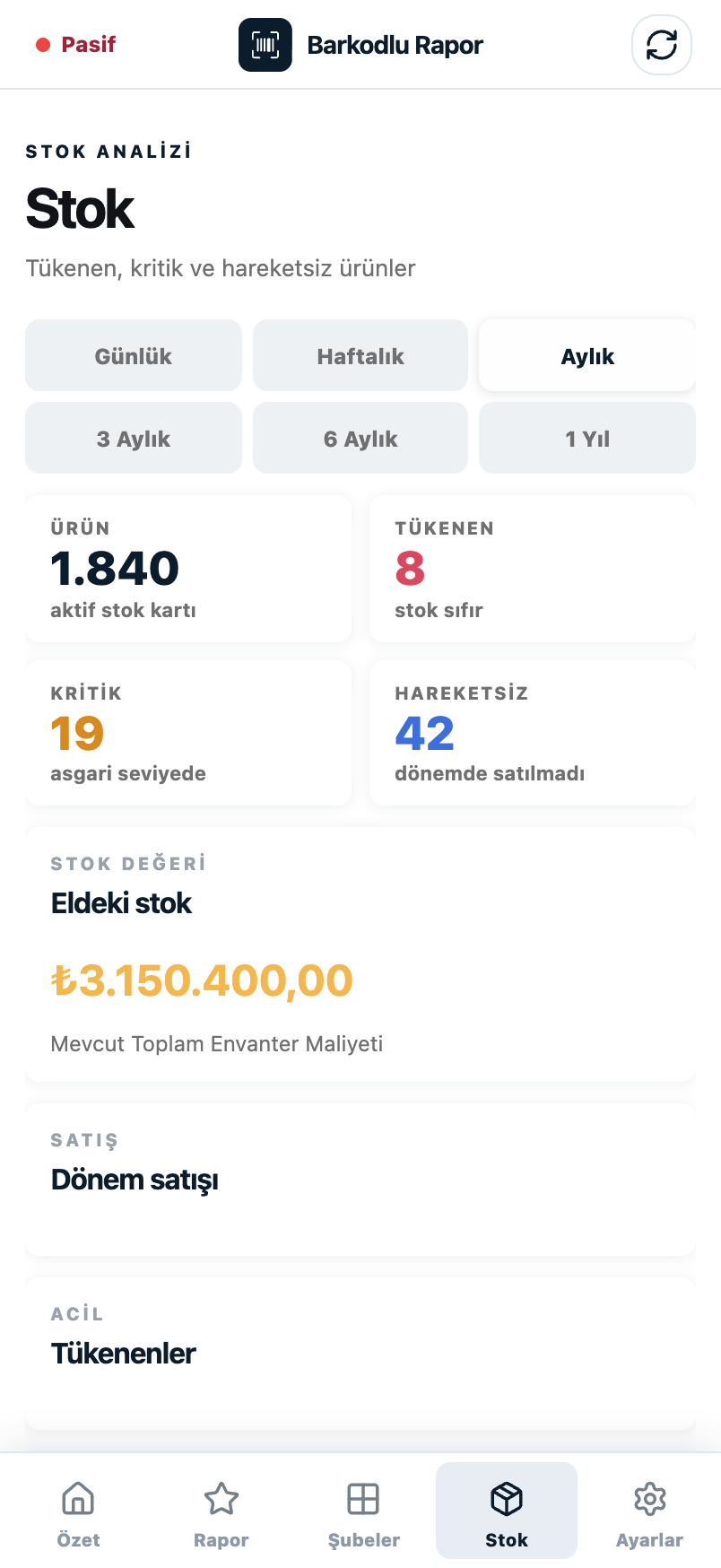 Kritik Stok